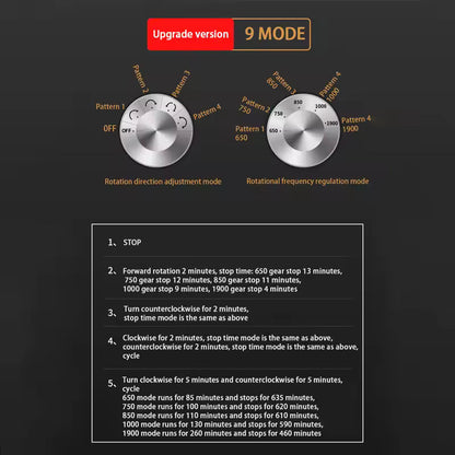 1/2/4/6 Slots Luxury Automatic Watch Winder - Watch Box with Mabuchi Mute Motor