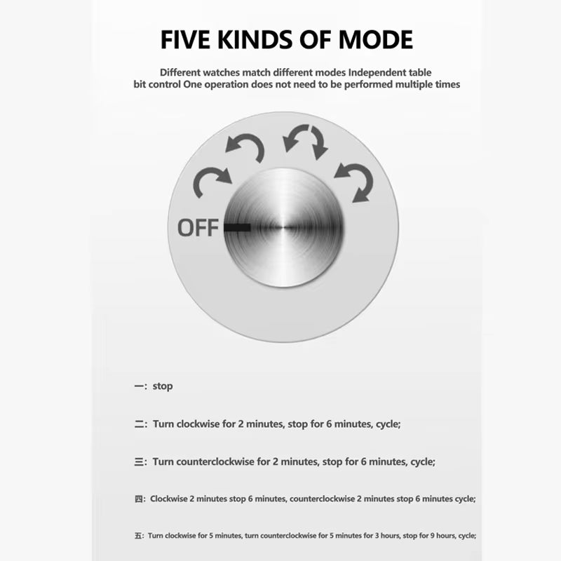 1/2/4/6 Slots Mechanical Wooden Watch Winder - Luxury Wood Watch Box with LED Light and Sensor