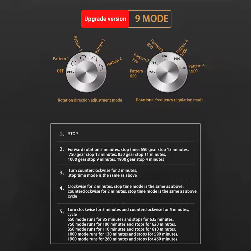 1/2 Slots Watch Winder with LED Light - PU Leather, Wood Watch Box