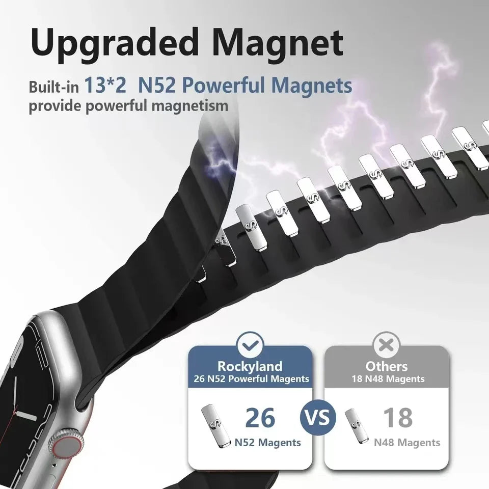 Silicone Magnetic Bracelet for Apple Watch Band iWatch Series Ultra3/11/10/9/8/7/6/5/4/SE